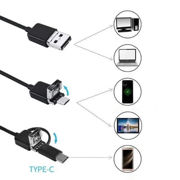 Endoscope 3-en-1