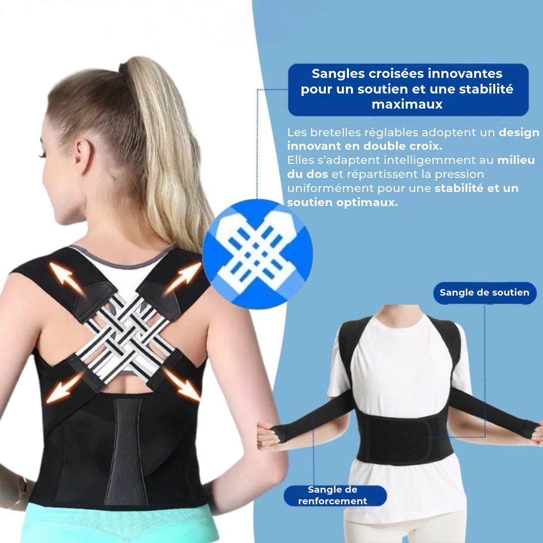SpineGuard™