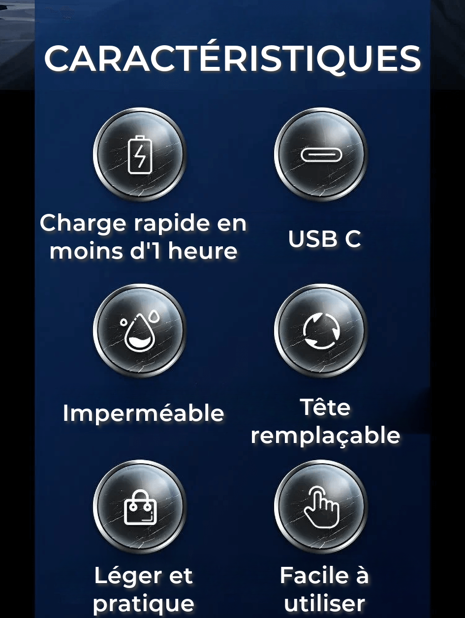 Rasoir Compact de Luxe