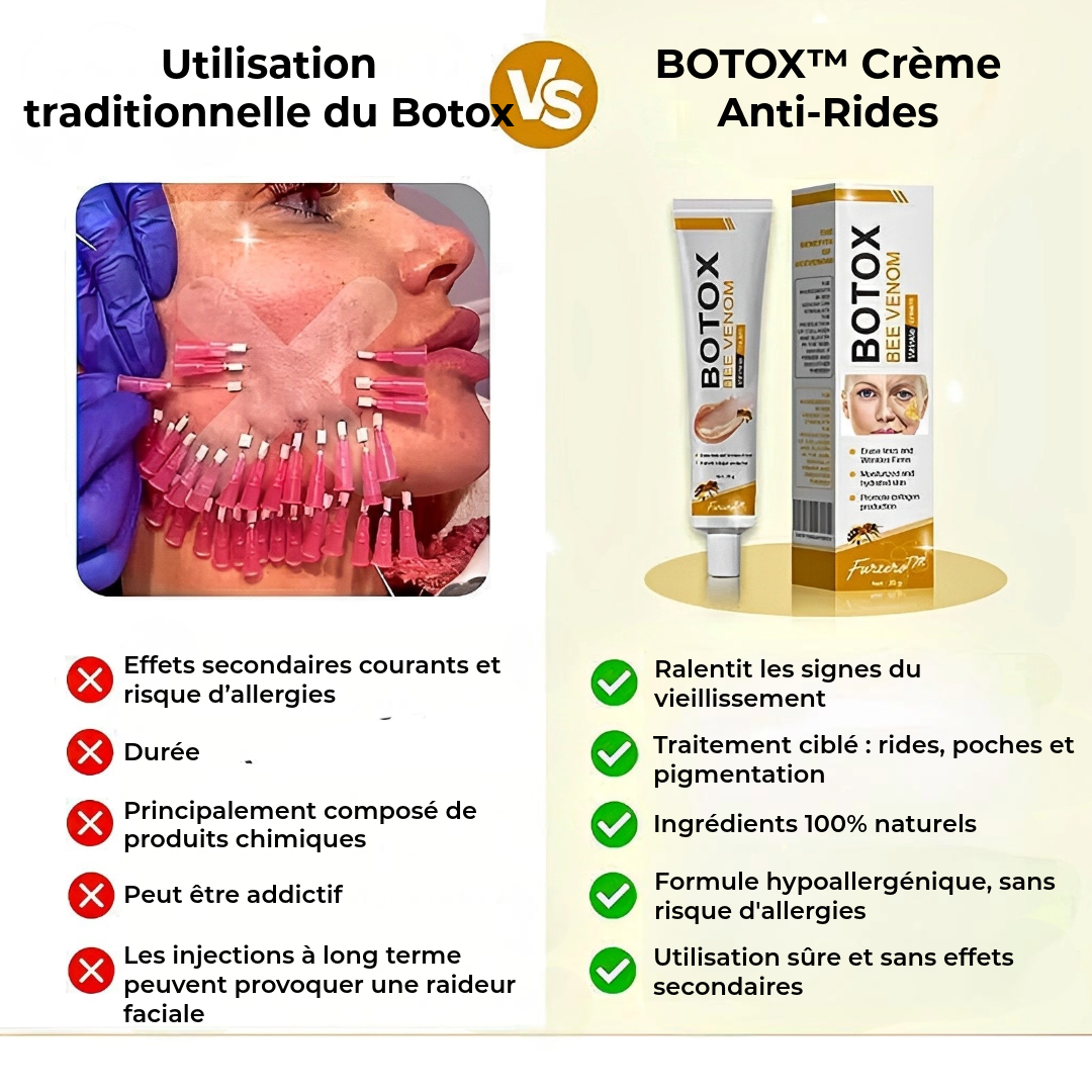 Crème Anti-Rides BOTOX™