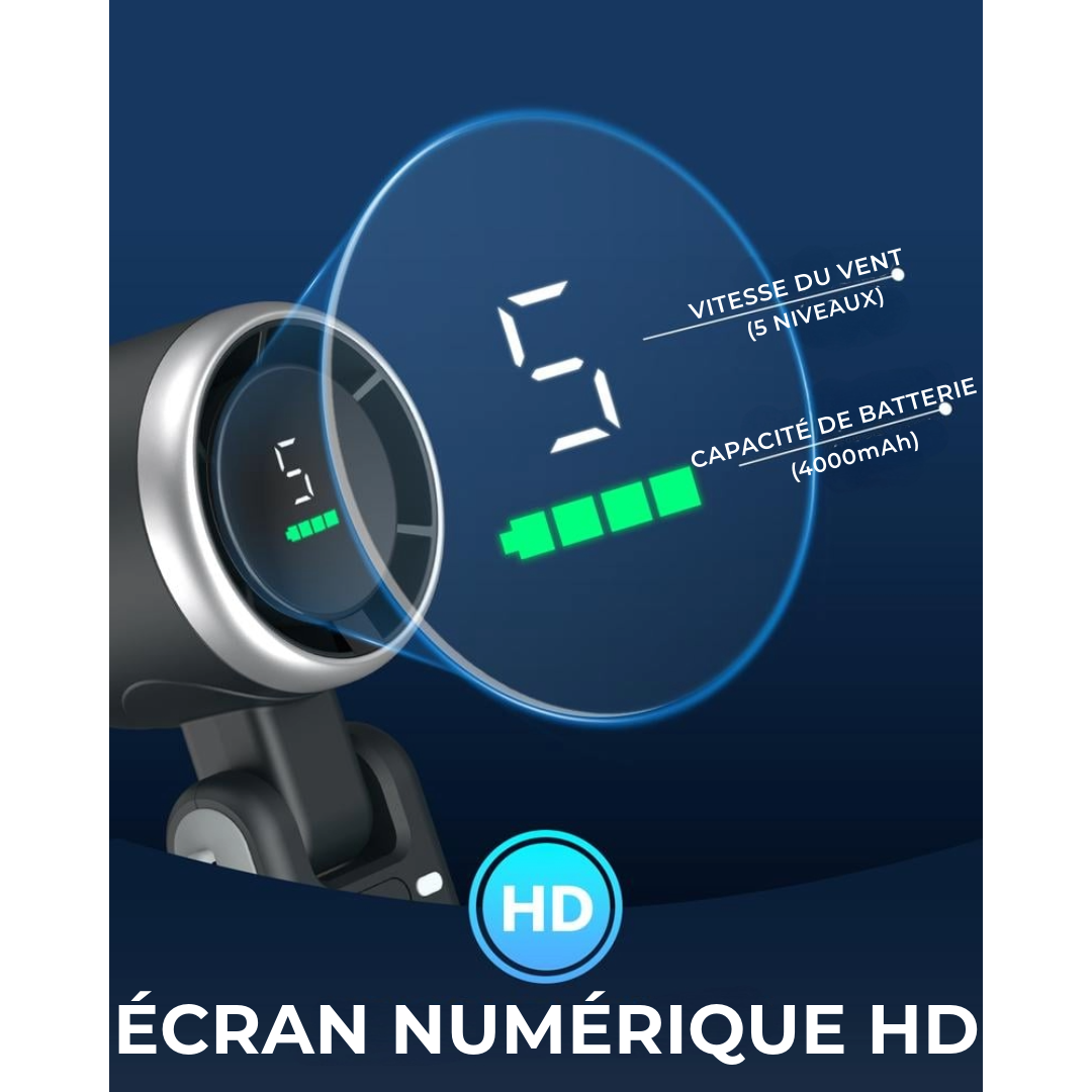 Ventilateur Turbo Rafraîchissant