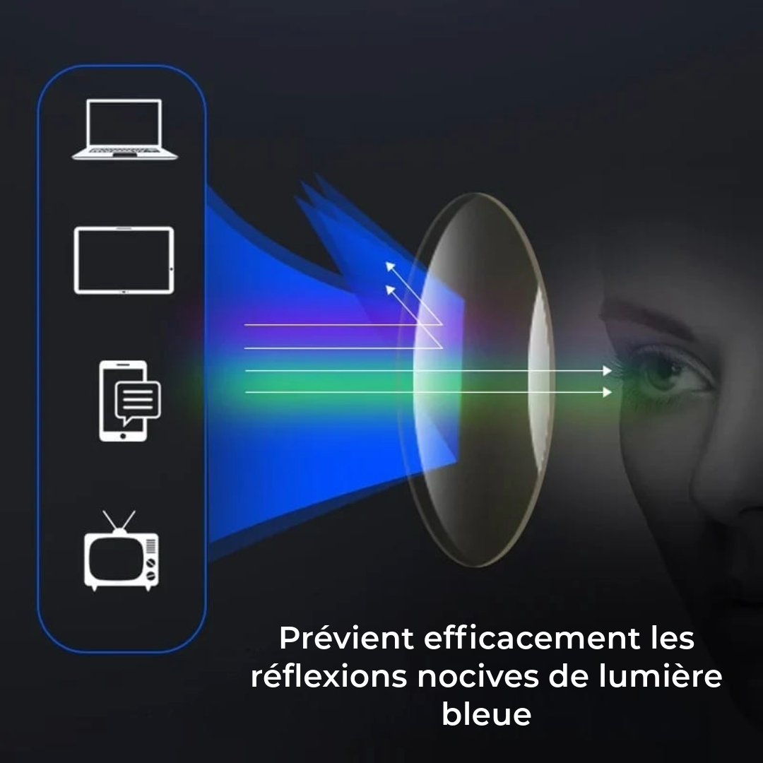 Lunettes de sport incassables