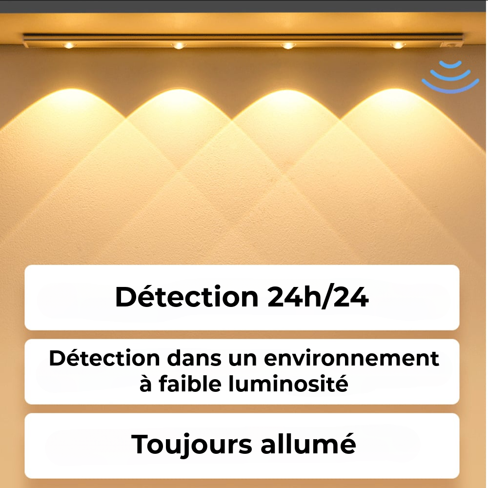 Éclairage automatique