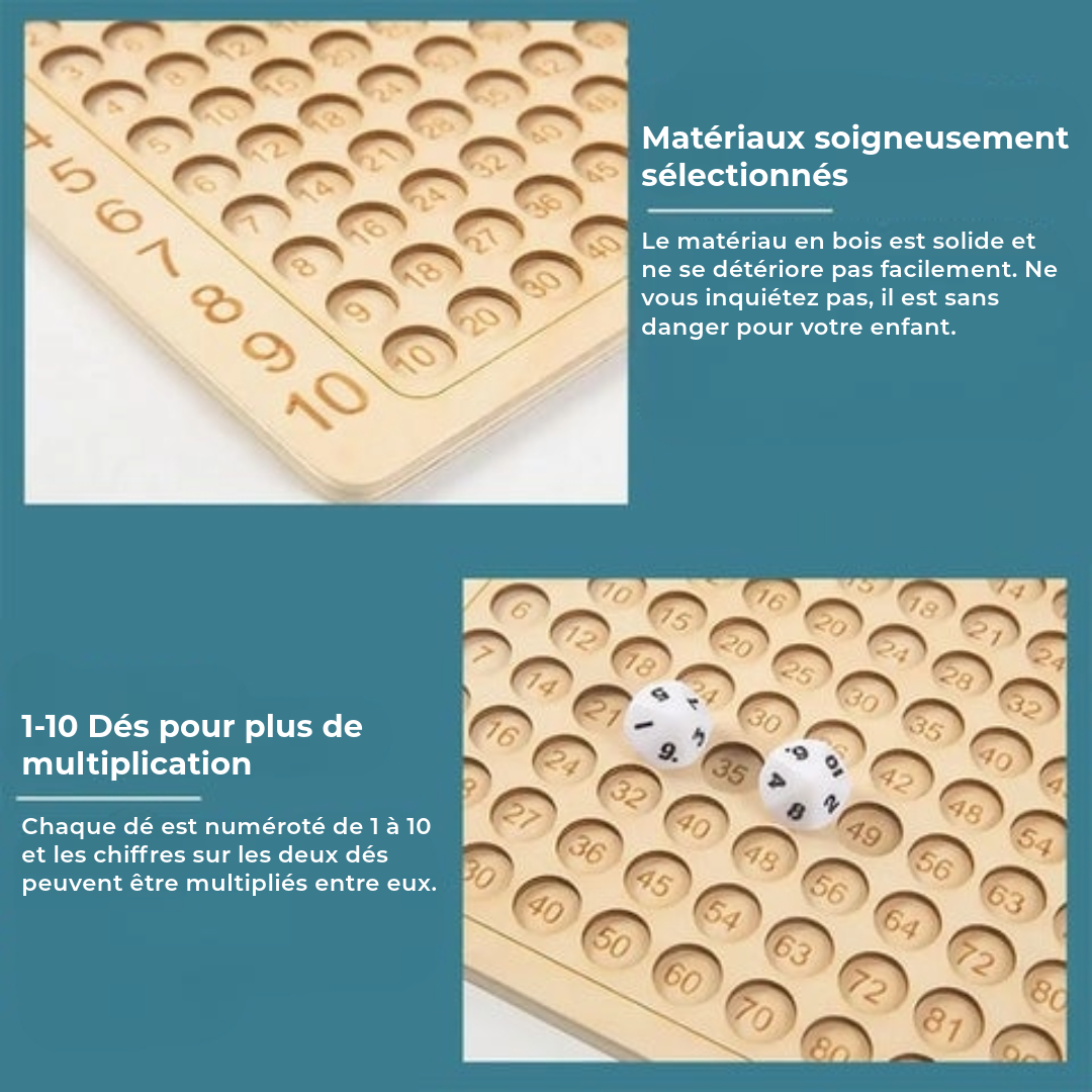Jeu de société de multiplication