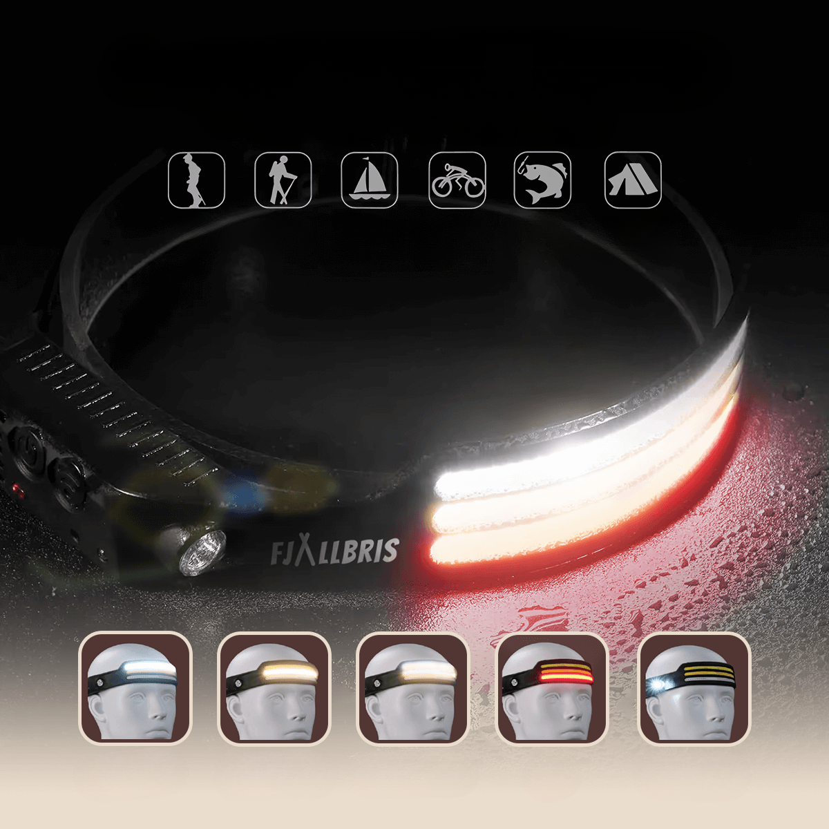 Lampe frontale LED professionnelle
