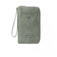 Portefeuille Passeport RFID