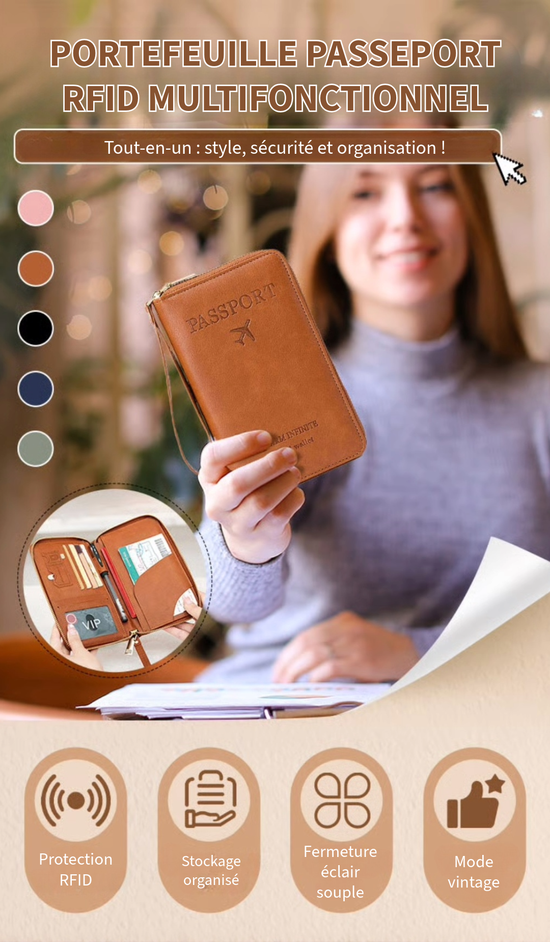 Portefeuille Passeport RFID