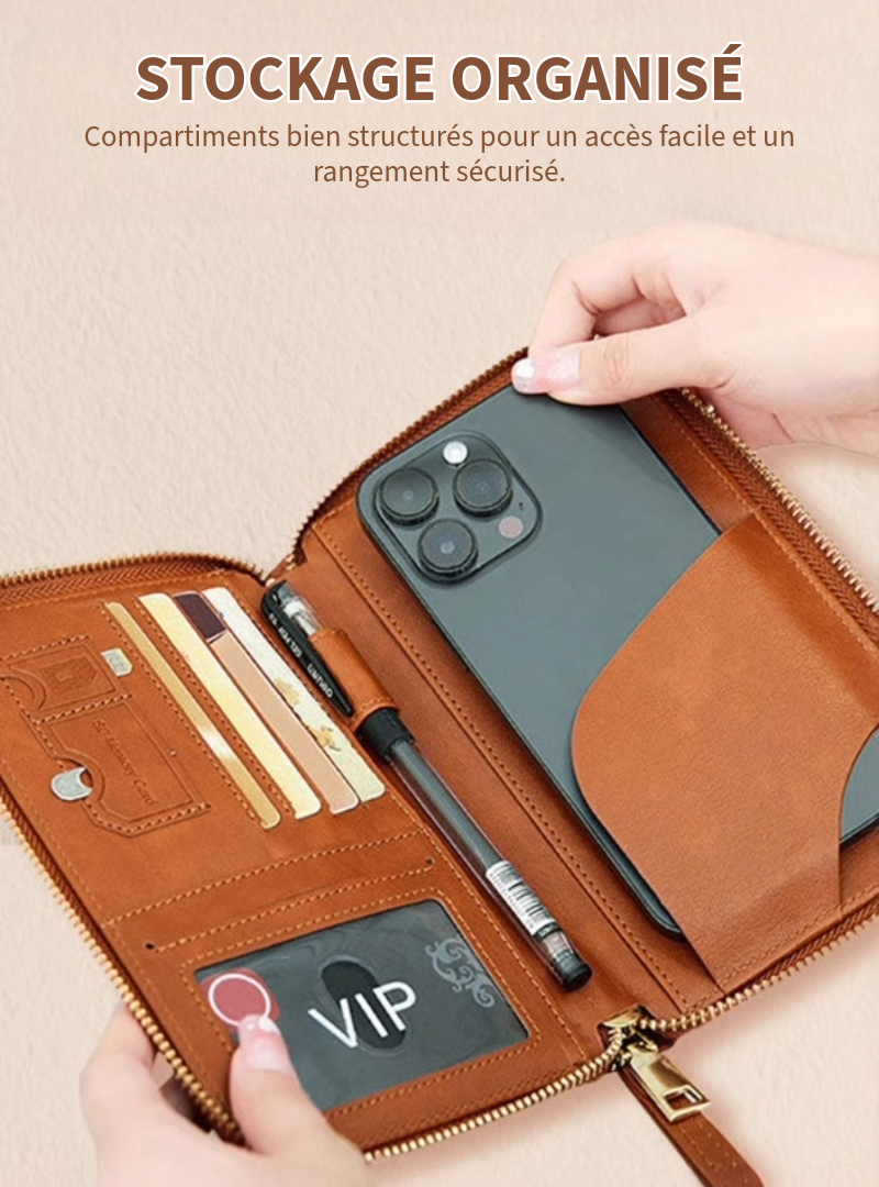 Portefeuille Passeport RFID