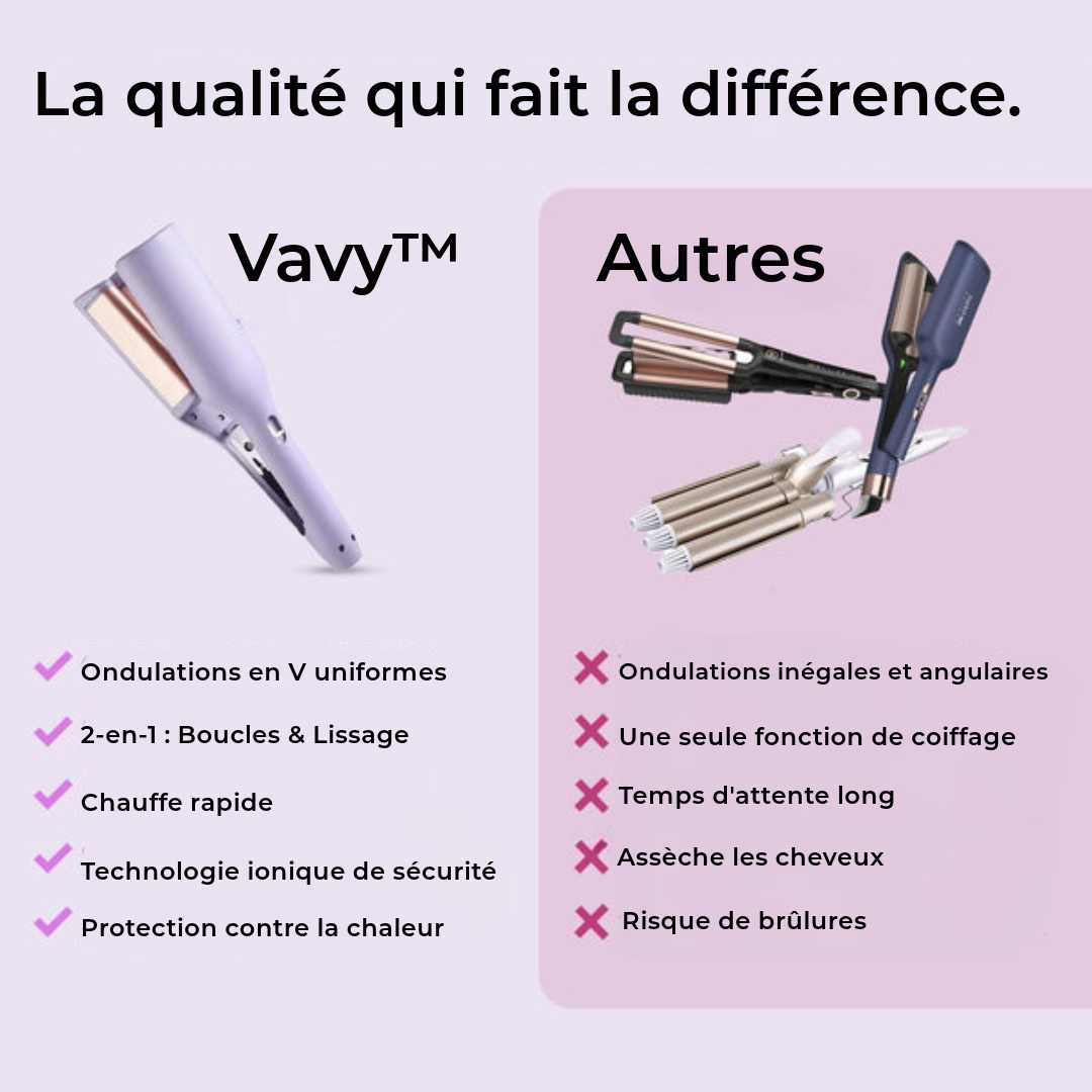 VAVY™ | Fer à Boucler et Lisser