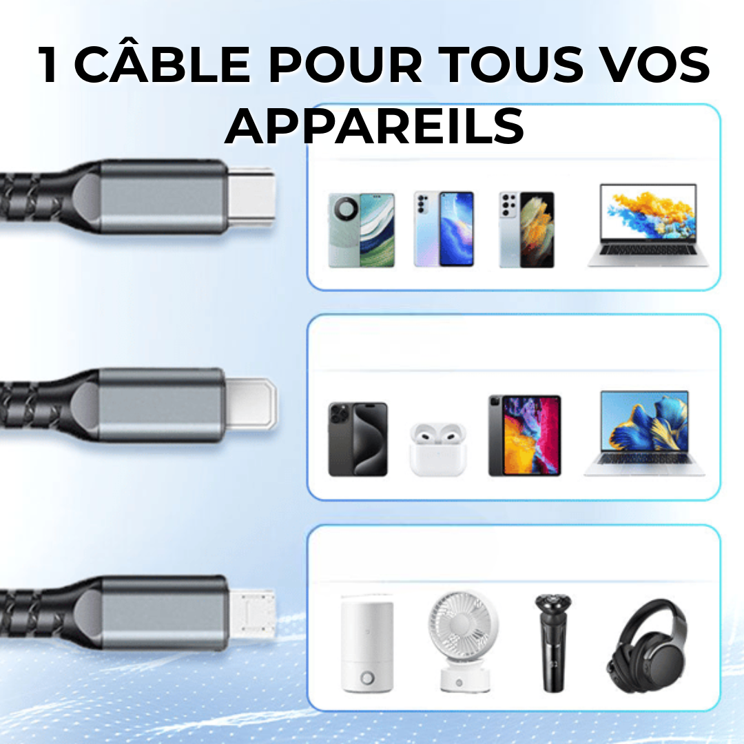 3-en-1 Chargeur Rapide 100W