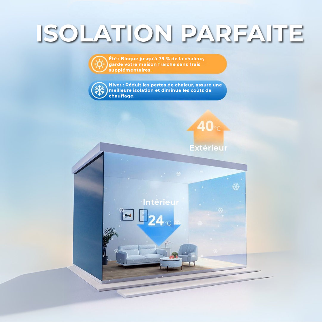 Protection de fenêtre intimité isolante thermique