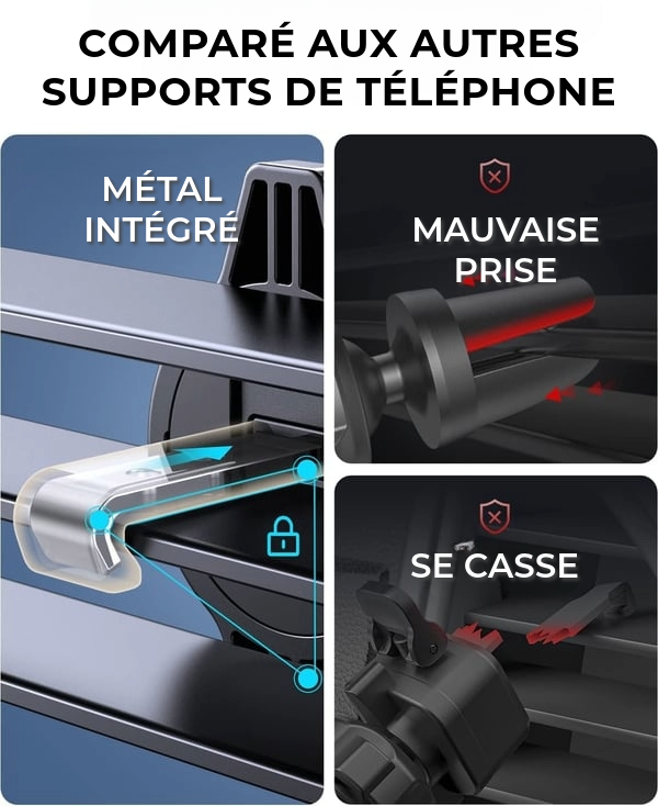 Support de téléphone de luxe
