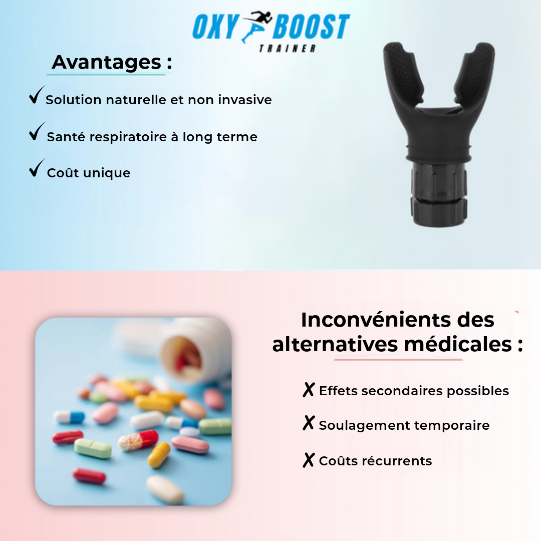 OxyBoost™ Entraîneur