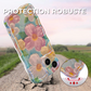 Coque iPhone Peinte à l’Huile Rétro