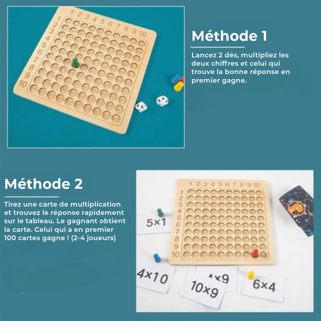 Jeu de société de multiplication