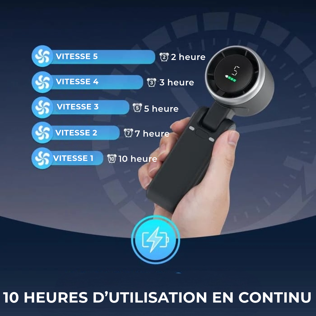 Ventilateur Turbo Rafraîchissant