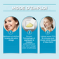 Masque facial zombie professionnel