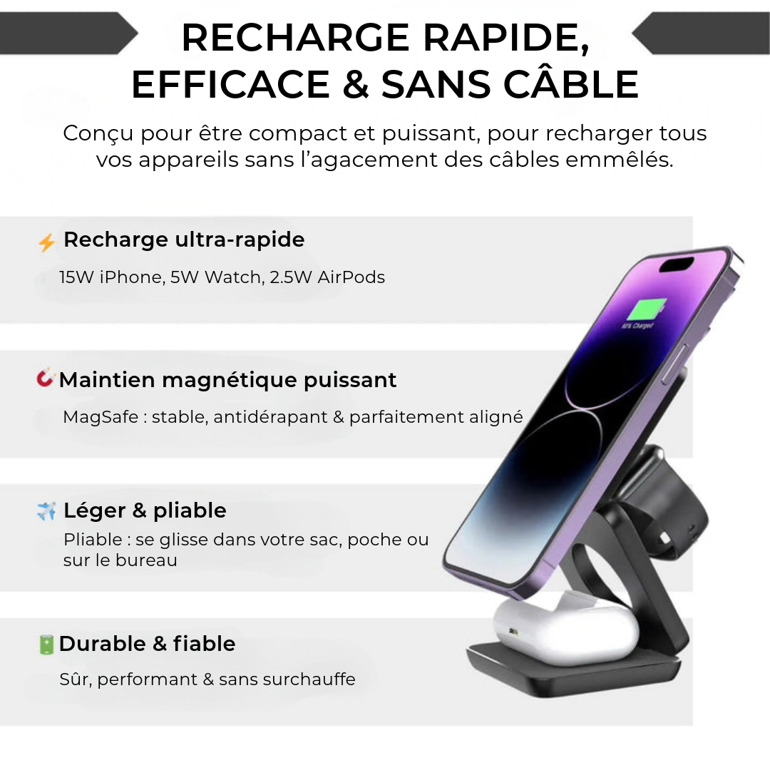 Chargeur MagSafe 3-en-1