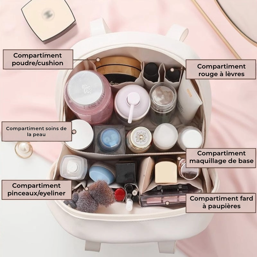 Mini trousse de maquillage