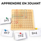 Jeu de société de multiplication