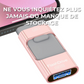 Clé USB 4-en-1 Universelle