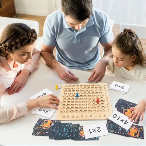 Jeu de société de multiplication