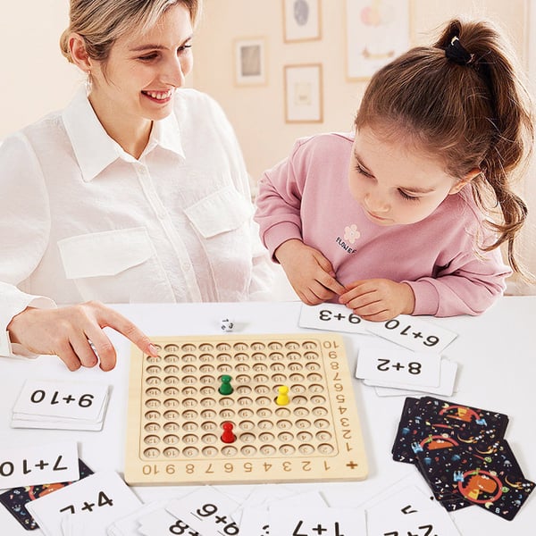 Jeu de société de multiplication
