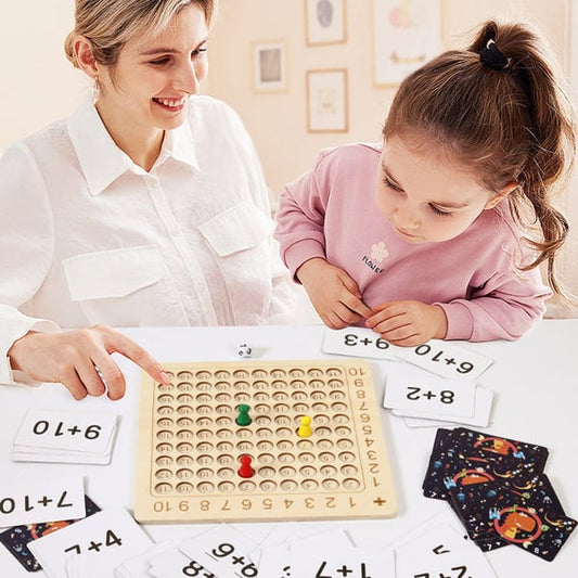 Jeu de société de multiplication